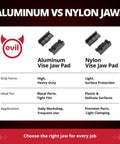 Comparison chart of Aluminum vs Nylon Vise Jaw Pads, highlighting grip force, ideal use, and applications for each type.
