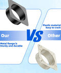Comparison of 4 Inch Duct Connector Flange Metal Dryer Vent Fitting Square To Round Ducting Plate with plastic version