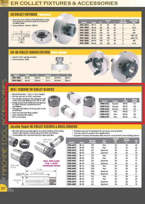 Hex ER32 Collet Block For CNC Machining Pro Grade Tool Steel Hardened And Ground To.0005 Flatness 1.75 X 1.75 X 2.8 In shown in catalog