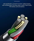 Pure copper wiring of Slick 20 Foot 32 Amp J1772 EV Extension Cord Level 1 And Level 2 Charger Compatible, showcasing TPE coating.