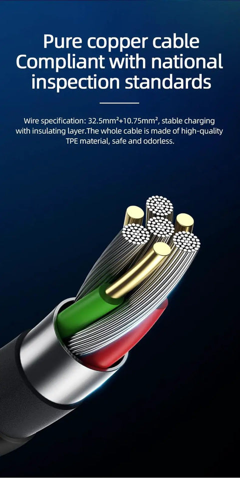 Pure copper wiring of Slick 20 Foot 32 Amp J1772 EV Extension Cord Level 1 And Level 2 Charger Compatible, showcasing TPE coating.