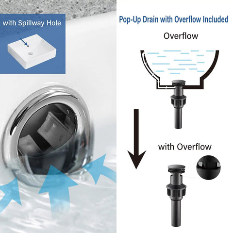 Pop-up drain with overflow feature for Matte Black 4 Inch Centerset Bathroom Faucet With Waterfall Flow Two Handle 3 Hole Sink