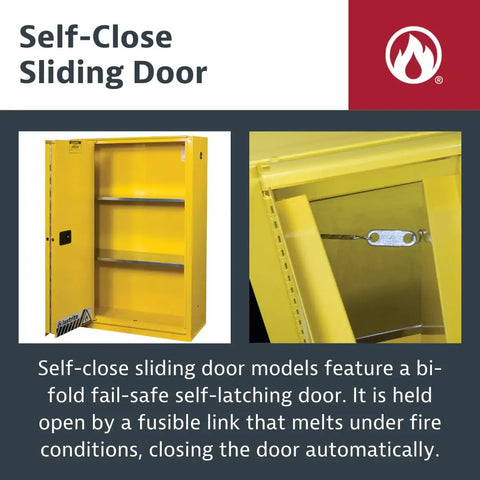 Heavy Duty 60 Gallon Self Closing Flammable Storage Cabinet Built Like A Tank Safety Rated Industrial Steel with yellow sliding door.