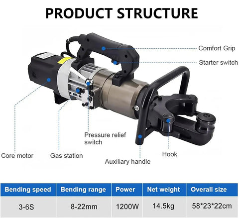 Compact Handheld Electric Hydraulic Rebar Bender For Steel Copper Rods 0-90 Degrees, showing core motor, comfort grip handle.
