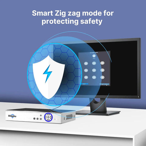 16 Channel 5MP And 1080P Hybrid Security DVR with monitor and safety shield graphic, indicating smart protection features.