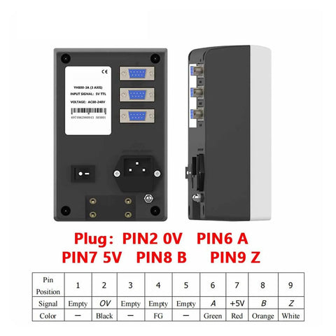 Heavy Duty Lcd Optical Linear Scale Digital Readout For Small Lathe Milling Machines Delivered As Plug And Play Setup With Badass Precision And Crisp Multi Function Display Yh8003a back panel connections and pin details