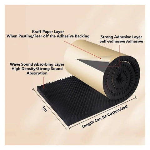 Straight Up Self Adhesive Egg Crate Acoustic Foam Panels For Kicking Echo To The Curb 7Cm Thick Purple Sound Dampening Tiles with adhesive layers and dimensions.