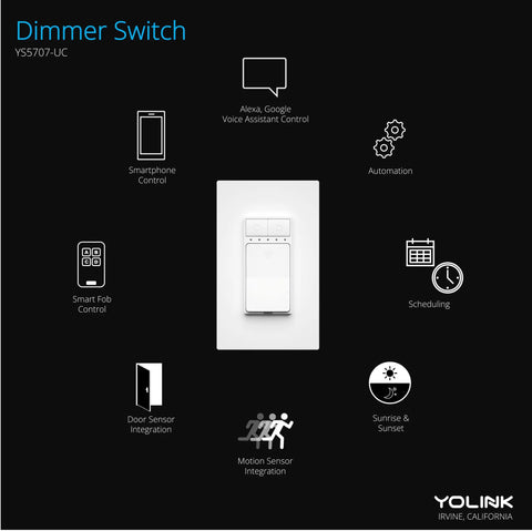 Long Range In Wall Smart Light Switch With LoRa Coverage Up To One Quarter Mile, 10A Single Pole, remote and sensor control