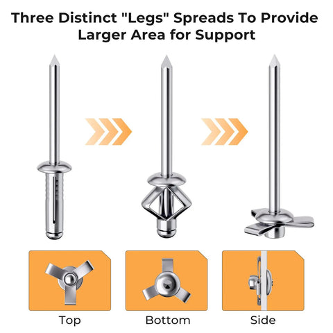 All In One 1200Pcs Pop Rivets And Trifold Rivets Kit With Washers For Auto DIY And Metalwork - 14 Standard Rivet Sizes Plus 1 Trifold Size Includes Washers For Strong Secure Fastening., tri-fold rivet legs spread for larger support, top bottom side views