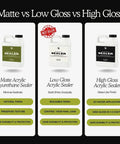 Matte vs Low Gloss vs High Gloss Acrylic Sealers displaying three different product types for concrete and cement crafts.