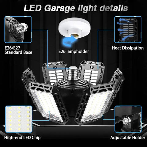 Ultra Bright 240W LED Garage Ceiling Light Fixture with six plus one panel design showcasing features and installation details.