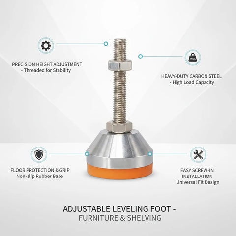 Beefy Heavy Duty Adjustable Leveling Feet With Carbon Steel Threaded Stem And Rubber Base For Furniture And Shelving product image