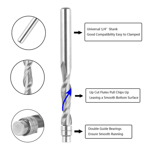 Five Piece Upcut Spiral Flush Trim Router Bit Set With Quarter Inch Shank, Three Inch Overall Length, Carbide Bottom Bearing For Clean Edge Trimming In Woodworking Top Notch Pro Grade Build