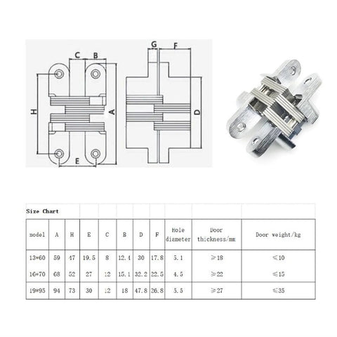 Diagram and chart of a Stainless Steel Hidden Door Hinge Set, 2 Pieces, 180 Degree Concealed Folding Hinge for Cabinets, Gates.