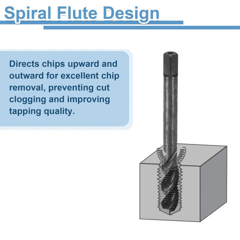 Spiral flute design of a Premium M2 HSS Spiral Flute Thread Tap Built For 7/16-14 Unc Machinery, aiding chip removal.