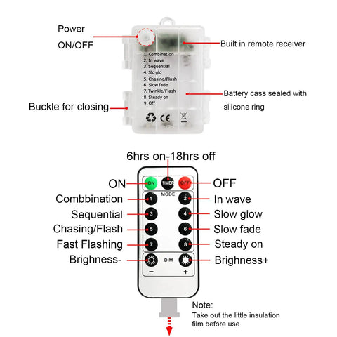 Battery Operated 25 Feet 100 LED Warm White Hanging String Lights With 20 Bulbs Remote Dimmable Eight Modes Memory Timer Waterproof And Shatterproof controls