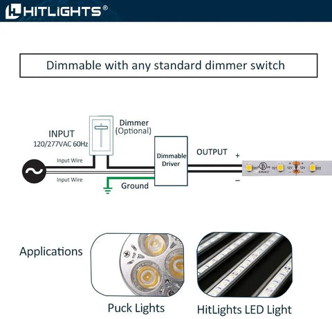 Wiring diagram of 40W Dimmable LED Driver With Magnetic Core Transformer From 120V AC To 24V DC Compatible With Lutron And Leviton Dimmers