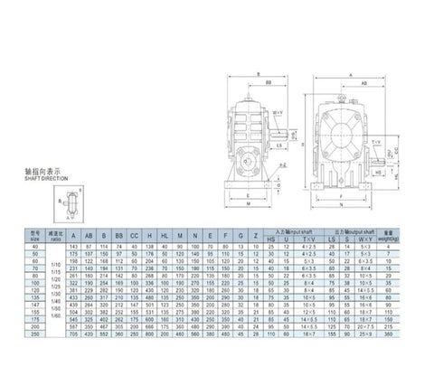 Technical drawing and specifications table for Heavy Duty Worm Gear Reducer With Precision Shafts For Industrial Machinery and Light Industry Applications
