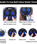 Guide to use Water Timer For Hose Sprinkler Garden Irrigation Controller With Two Dials No Water Pressure Required Adjustable Schedule
