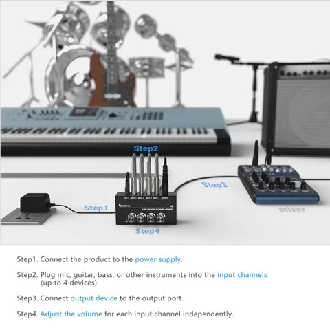 Instructions on using Four Channel Line Mixer For Sub Mixing With Ultra Low Noise, showing connections for instruments and power.