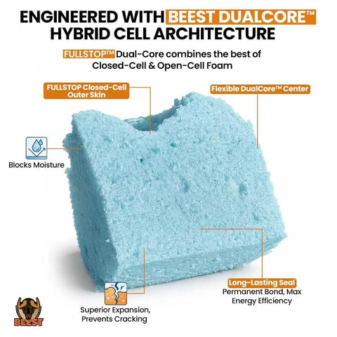 High Density Fire Rated Spray Foam Insulation Boasts R-8.24 R Value with dual-core architecture shows moisture barrier and flexible design.