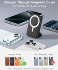 Compact Foldable MagSafe Power Bank 10000 Mah Featuring Dope Magnetic Alignment For iPhone 16 15 14 Series with phones shown on magnetic cases.