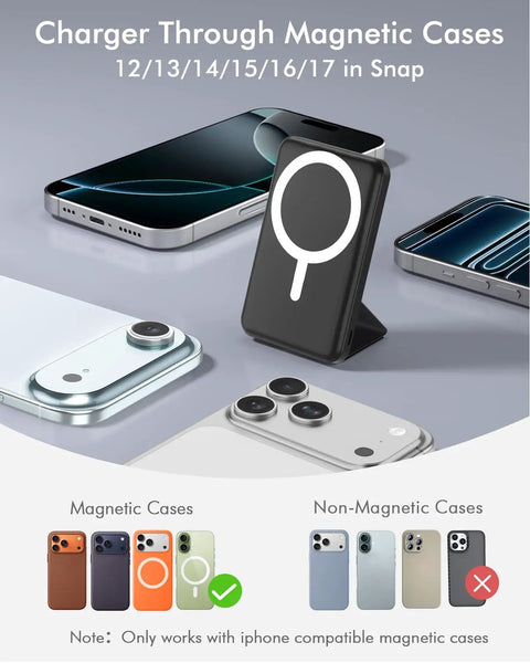 Compact Foldable MagSafe Power Bank 10000 Mah Featuring Dope Magnetic Alignment For iPhone 16 15 14 Series with phones shown on magnetic cases.