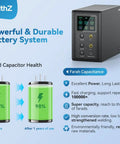 14.6 KW Capacitor Battery Spot Welder For 18650 And LiFePO4 Packs, device overview with capacitor health comparison and features