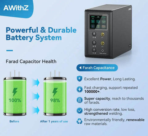 14.6 KW Capacitor Battery Spot Welder For 18650 And LiFePO4 Packs, device overview with capacitor health comparison and features