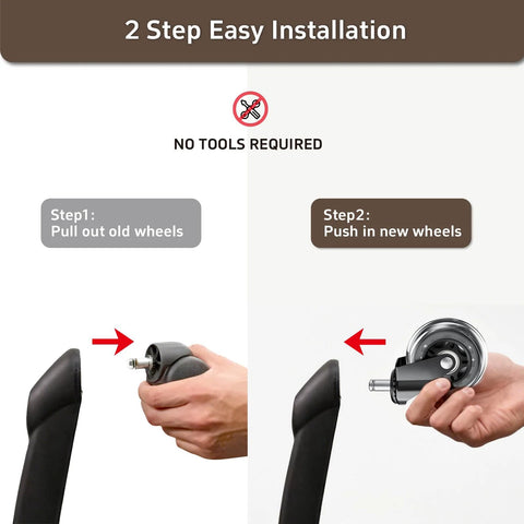 Installation diagram for Office Chair Caster Wheels Set Of 5, 3 Inch Heavy Duty Casters For Chairs, Smooth And Quiet, Universal Fit