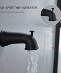 Matte Black Tub and Shower Faucet Set With Pressure Balance Valve, Tub Spout with Diverter pouring water in modern bathroom