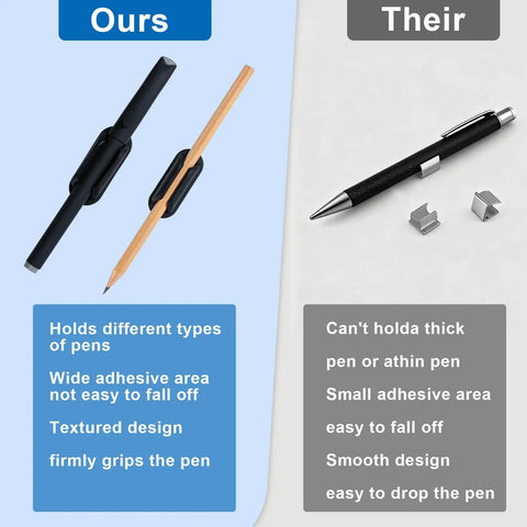 Comparison of 10 Pack Adhesive Pencil Holders For Desk And Wall Silicone Flexible Pen Organizer versus other pen holders, showing advantages.