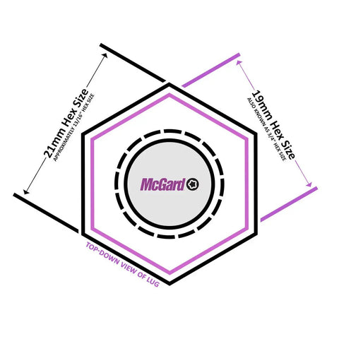 Diagram of top-down view and hex size for Chrome Wheel Lock Set Cone Seat With M12x1.5 Thread And 13/16 Inch Hex Key USA.