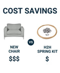 Pro Level Upholstery Stay Wire For Sofa And Loveseat Springs Boasts Forty Grip Tight Clips Twenty Foot Paper Wrapped Cord No Sweat Furniture Restoration Gear Plus Bonus Storage Bag comparison image showing a sofa and H2H spring kit.