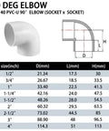 Diagram and measurement chart of 90-degree PVC elbow fitting for plumbing and irrigation projects