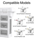 Beefed Up 4500mAh 15.2V Intelligent Flight Battery for DJI Phantom 3 Series shown with model compatibility
