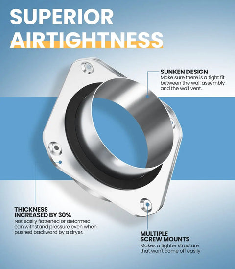 Magnetic Dryer Vent Connector Kit With Quick Connect Design And Airtight Seal details, showing thickness and screw mounts