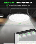 Diagram showing 120° beam angle of 20-Pack 200W UFO LED High Bay Lights, 20,000 Lumens, 5000K Daylight, 120V, Energy Efficient Alternative