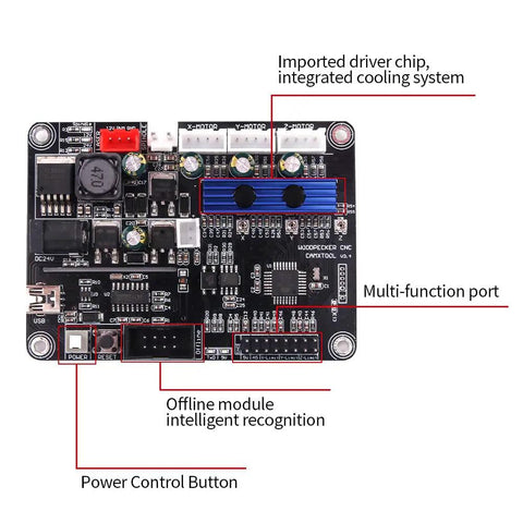 3 Axis CNC Controller Board For DIY Router And Milling Machines Compatible With GRBL 1.1f USB 24V Power Boss Grade Performance Works With 3018 Pro Max 3018ProM Series Supports Candle And UGS Windows And Linux
