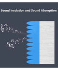 Image illustrating sound insulation and absorption using Professional Polyurethane Self Adhesive Soundproofing Foam Rolls.