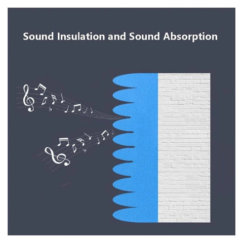 Image illustrating sound insulation and absorption using Professional Polyurethane Self Adhesive Soundproofing Foam Rolls.