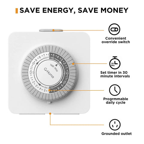24 Hour Mechanical Timer Outlet With Two Grounded Outlets For Lamps And Holiday Lights, Set And Forget Auto On Off Switch