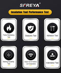 Insulation Tool Performance Test icons showing flame retardancy, dielectric, adhesion, marking durability, impact, and indentation tests.