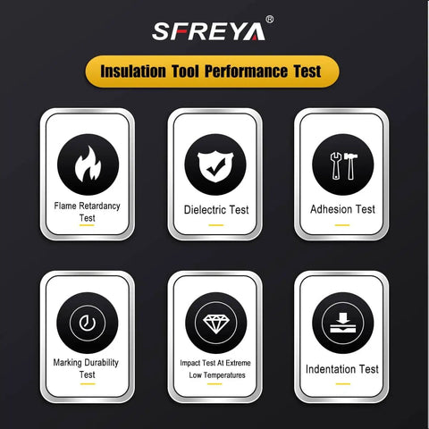 Insulation Tool Performance Test icons showing flame retardancy, dielectric, adhesion, marking durability, impact, and indentation tests.