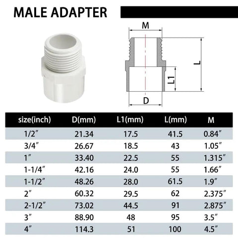 One Half Inch PVC Pipe Fitting Adapter Union Coupling Schedule 40 Slip Socket To NPT Male Thread dimensions chart with specifications