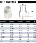 3/4 Inch PVC Pipe Fitting Adapter Connector Union Coupling Schedule 40 Slip Socket To NPT Male Thread with size chart