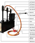 Diagram of Triple Burner Propane Forge for Knife Making and Blacksmithing showing components like burners and gas hose pipe.