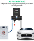 Automatic Dryer EV Charger Adapter Enables Seamless Power Sharing So You Can Top Off Your Electric Car Right From Nema 10 30 Outlets Without Sweaty Electrical Permits Or Panel Upgrades, showing dryer and EV charger in dual use setup.