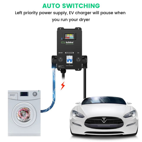 Automatic Dryer EV Charger Adapter Enables Seamless Power Sharing So You Can Top Off Your Electric Car Right From Nema 10 30 Outlets Without Sweaty Electrical Permits Or Panel Upgrades, showing dryer and EV charger in dual use setup.