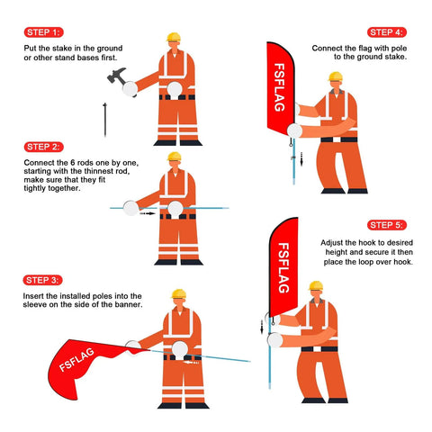 Instructional infographic for assembling Open House Flags For Real Estate Pros With Pole Kit And Ground Stake Eight Foot Tall Outdoor Signage.